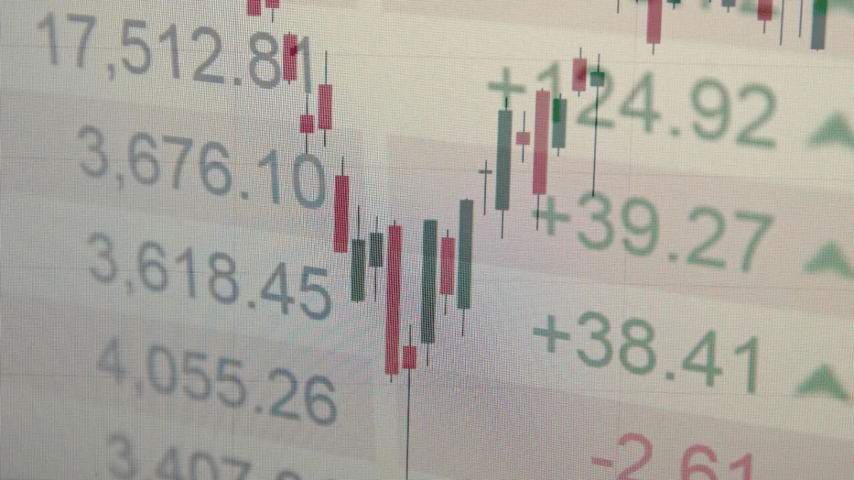 Close-up of a computer screen displaying stock market data with candlestick charts and numerical values. Green and red bars indicate price movements, with figures showing positive and negative changes in market indices.